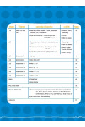 【多買多折】26週學前教育系列：幼兒英語 - 綜合能力基礎訓練 K2B